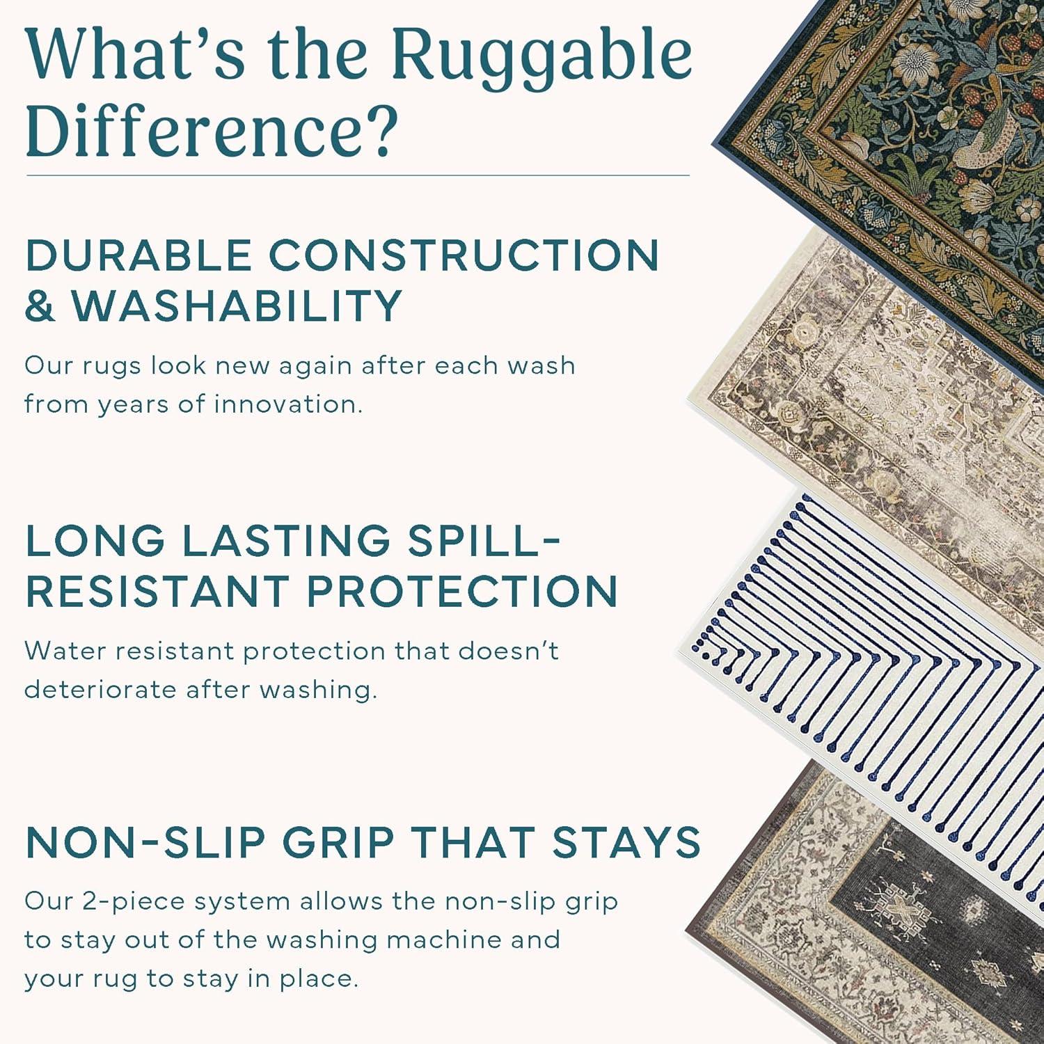 imageRUGGABLE Machine Washable Area Rug Founders Cyrus Black 2x3 StainResistant NonSlip Small Washable Rugs for Living Room Bedroom Hallway Entryway ampamp Officewith Standard PadCyrus Neutral Blue Standard Pad