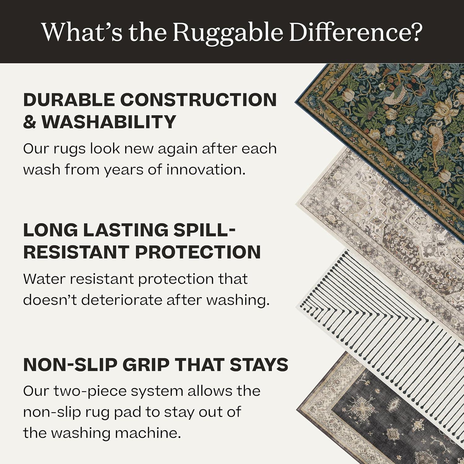 imageRUGGABLE Machine Washable Area Rug Founders Cyrus Black 2x3 StainResistant NonSlip Small Washable Rugs for Living Room Bedroom Hallway Entryway ampamp Officewith Standard PadCyrus Neutral Blue Cushioned Pad