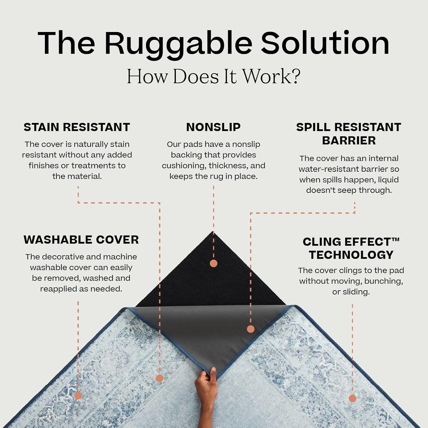 imageRUGGABLE Washable Modern Area Rug Impasto Natural 3x5 StainResistant NonSlip Small Machine Washable Rugs for Living Room Bedroom Hallway Entryway ampamp Officewith Standard PadSlate Blue Standard Pad