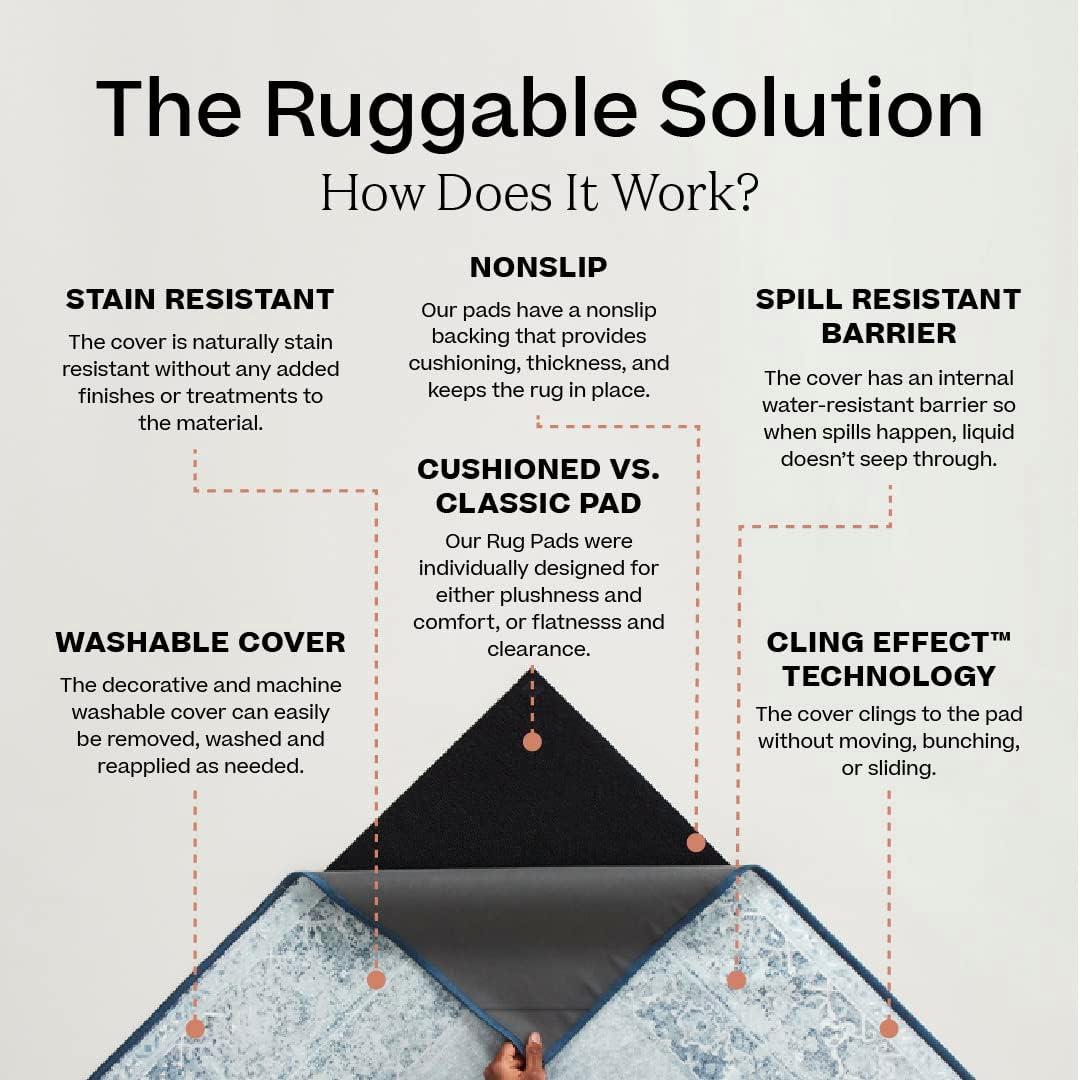 imageRUGGABLE x Star Wars Washable Area Rug Grogu Trellis Ash Grey 3x5 StainResistant NonSlip Small Machine Washable Rugs for Living Room Bedroom Hallway Entryway ampamp Officewith Standard PadC Rogue Squadron Dark Teal Standard Pad